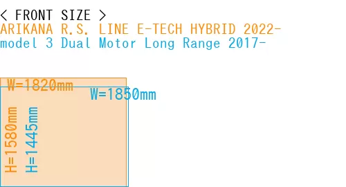 #ARIKANA R.S. LINE E-TECH HYBRID 2022- + model 3 Dual Motor Long Range 2017-